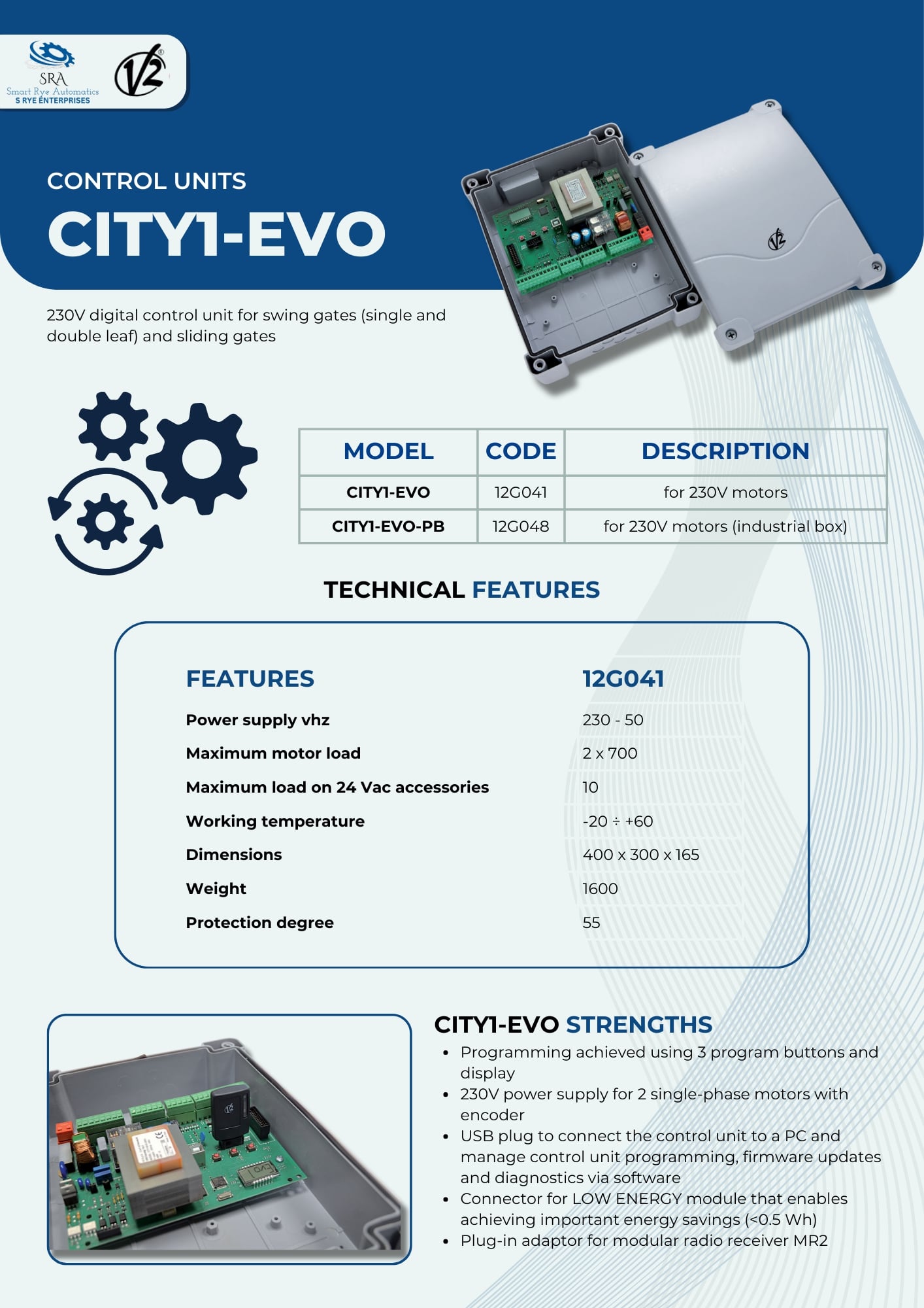 Control Unit Image 2