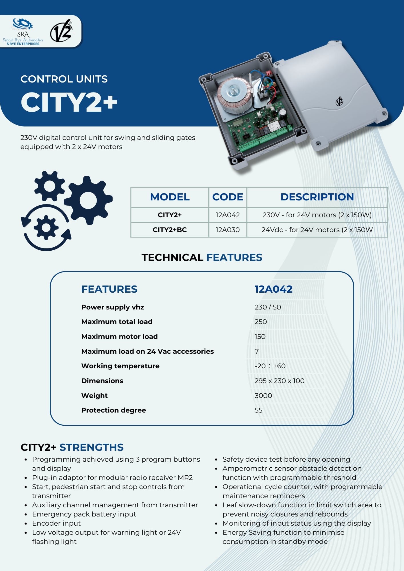 Control Unit Image 3