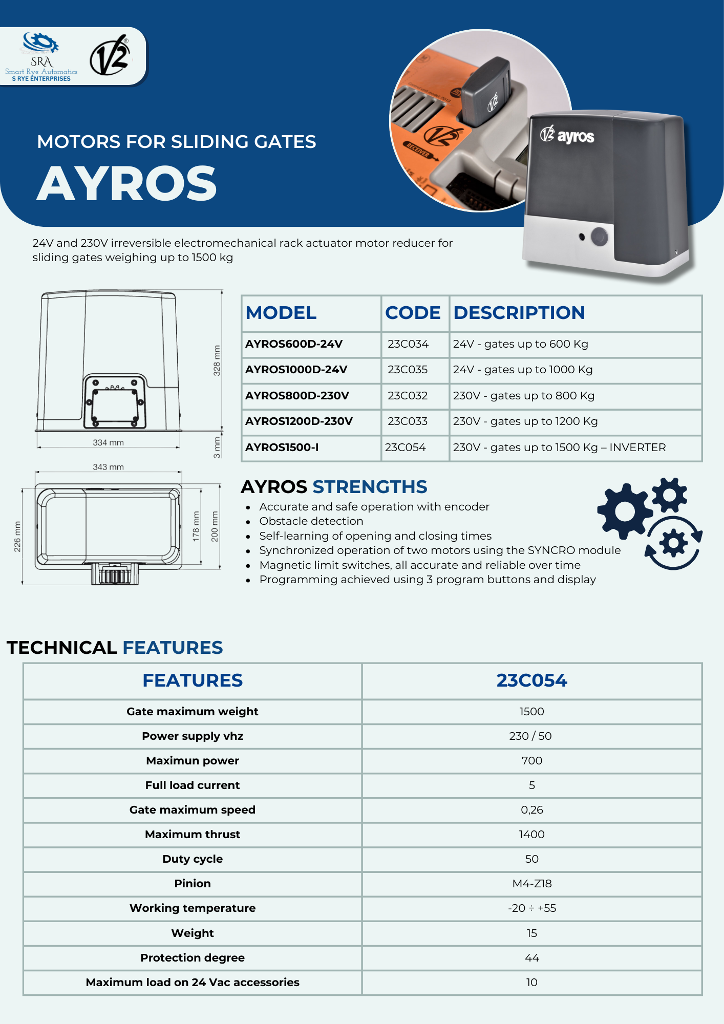 Sliding Gate Image 3