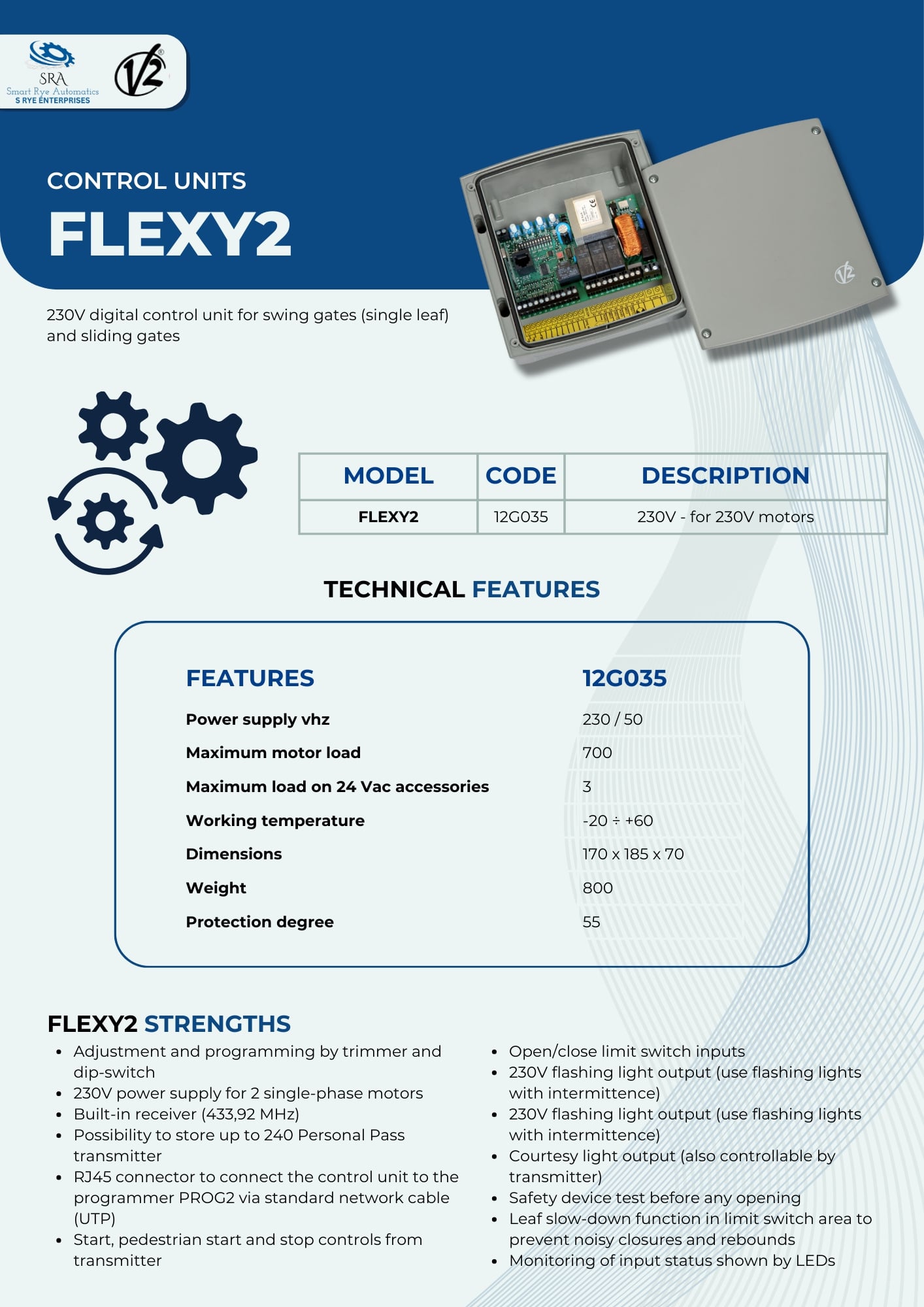 Control Unit Image 5
